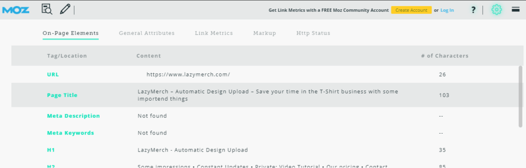 On-page elements of Moz