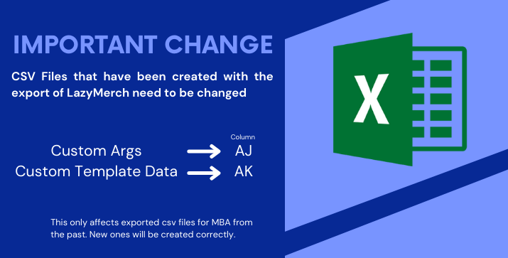 You might want to swap two columns in your MBA export file